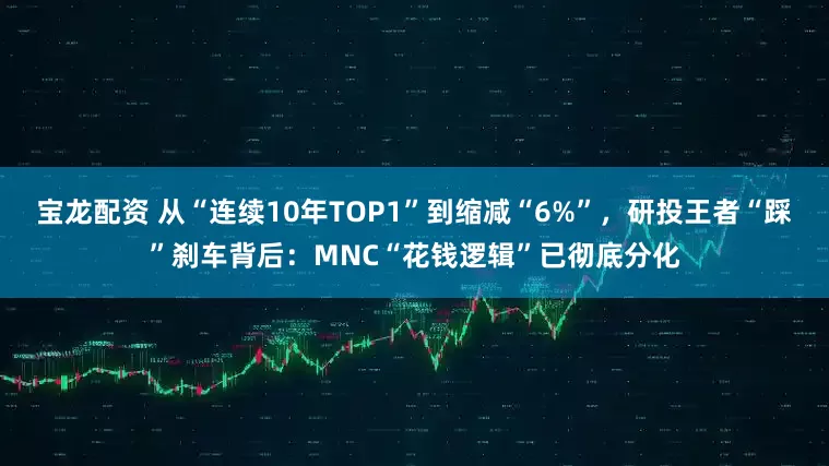 宝龙配资 从“连续10年TOP1”到缩减“6%”，研投王者“踩”刹车背后：MNC“花钱逻辑”已彻底分化